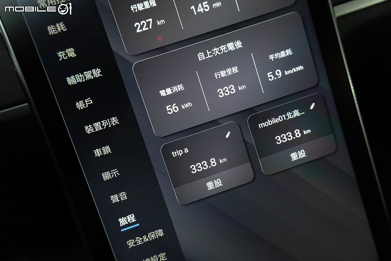 Luxgen n7 LR長程版電耗測試＆試駕｜新增多項配備、續航力更是有感提升！