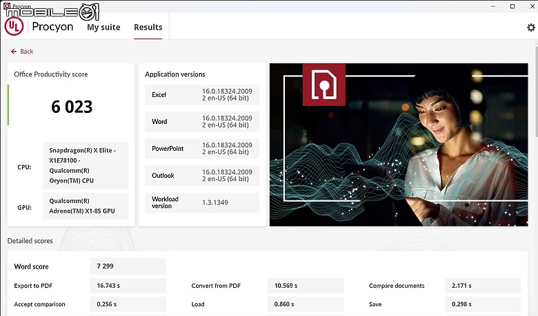 Lenovo ThinkPad T14s Gen6 (Snapdragon X) 體驗｜續航與行動力兼具的差旅良伴！
