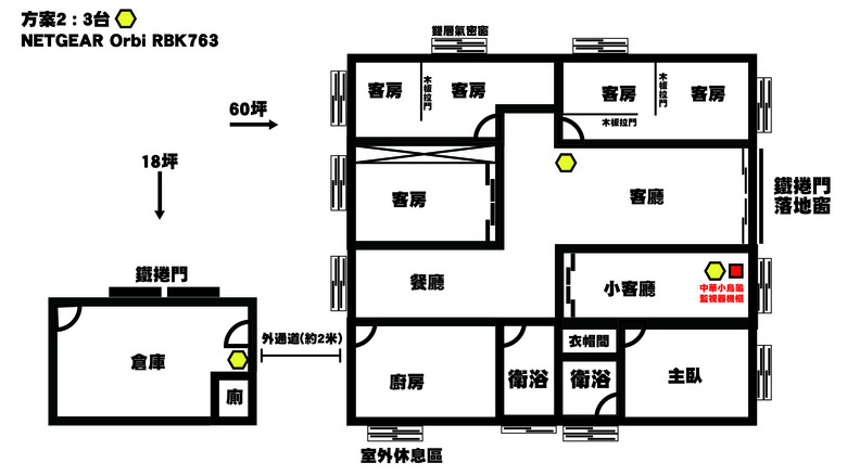 大坪數MESH安排與選擇(內有選手!!)