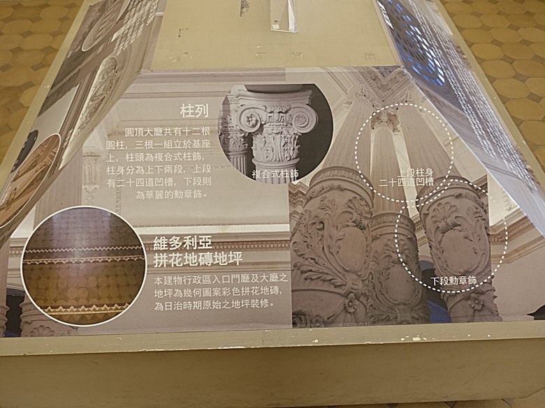【小惡魔畫蛇添福】阿明豬心冬粉、福記肉圓 、阿鱔師鱔魚意麵，附掛文化景點之國定古蹟 — 台南地方法院、南廠代天府保安宮、藍晒圖文創園區 — 臺南美食分享 第二彈