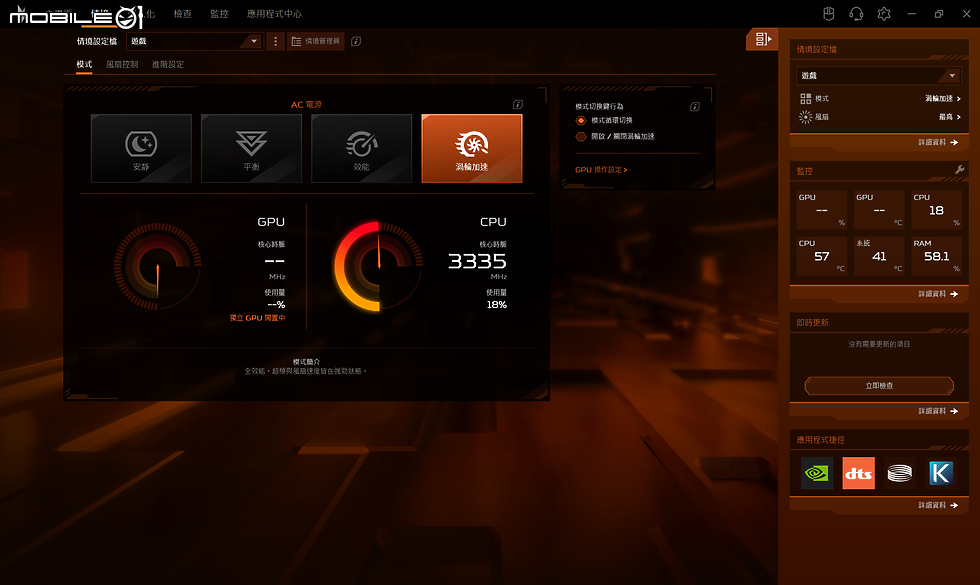 Acer Nitro V 16 Intel 實測報告｜入門級 AI 電競筆電的超值之選