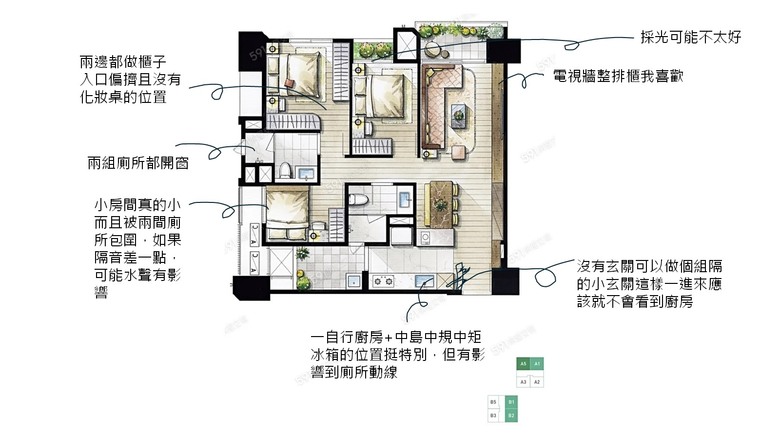 台中南屯-單元五-南悅喜苑-新案資訊