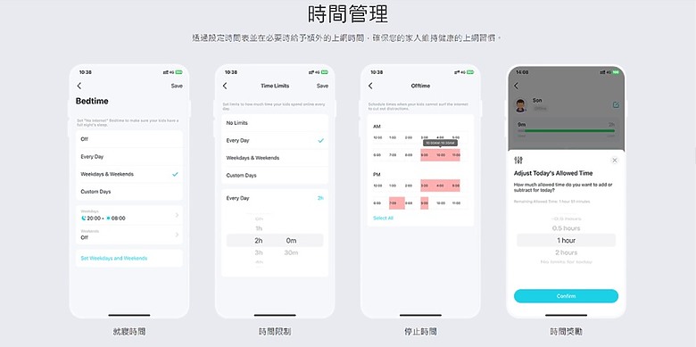(極速未來)TP-Link Deco BE65 BE11000 WiFi 7三頻Wi-Fi Mesh開箱文