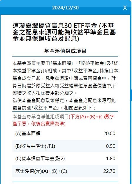 今天富邦ETF的淨值組成數據是錯亂的嗎？