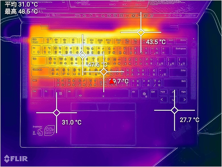 Lenovo ThinkPad T14s Gen6 (Snapdragon X) 體驗｜續航與行動力兼具的差旅良伴！