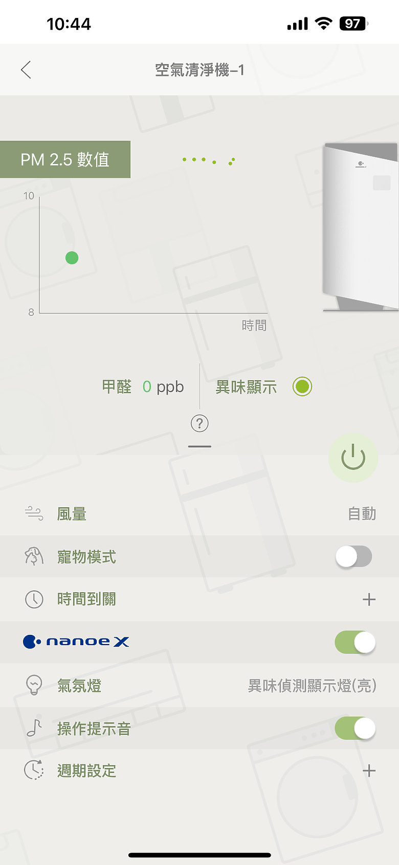 擁有 Panasonic F-P90MH 空氣清淨機的幸福日常