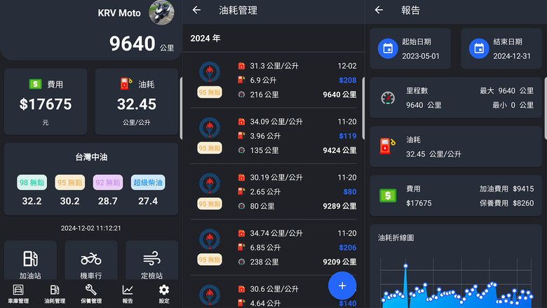 關於油罐車卸油時不要加油的傳聞...