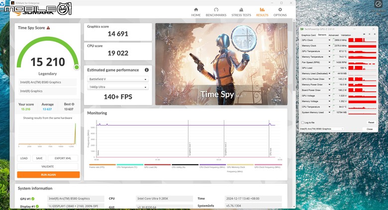 Intel Arc B580 公版顯示卡開箱實測 以定價魔法與 12 GB 顯示記憶體打入市場的主流顯卡選擇