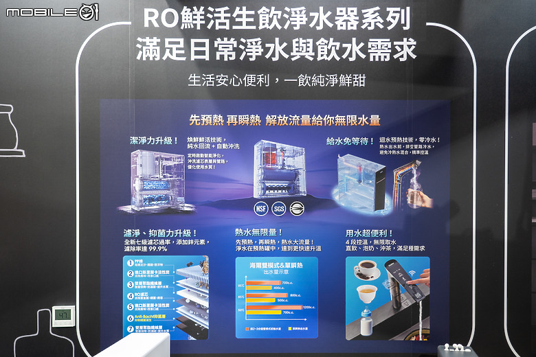 【採訪】海爾 Haier 於台北國際建材展揭三大新品，一級能效熱水器首搭遠端控制器！