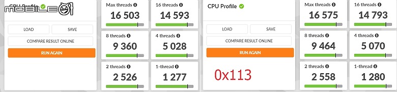 CP取向/經典入門 PRIME 華碩 PRIME-Z890-P-WIFI 開箱