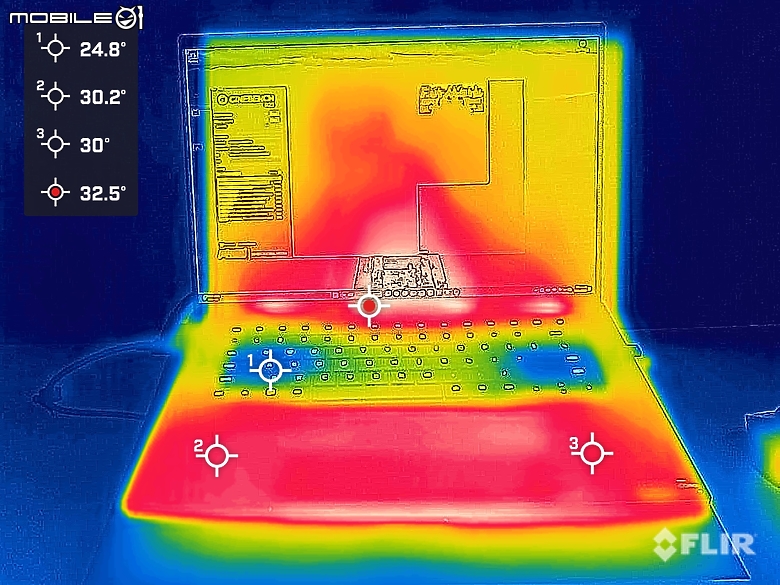 Razer Laptop Cooling Pad 實測｜14-18 全尺寸筆電支援與適應性智慧散熱技術