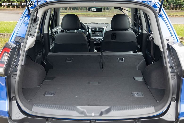 入門掀背小車怎麼選｜Suzuki Swift x Honda Fit x Mitsubishi Colt Plus
