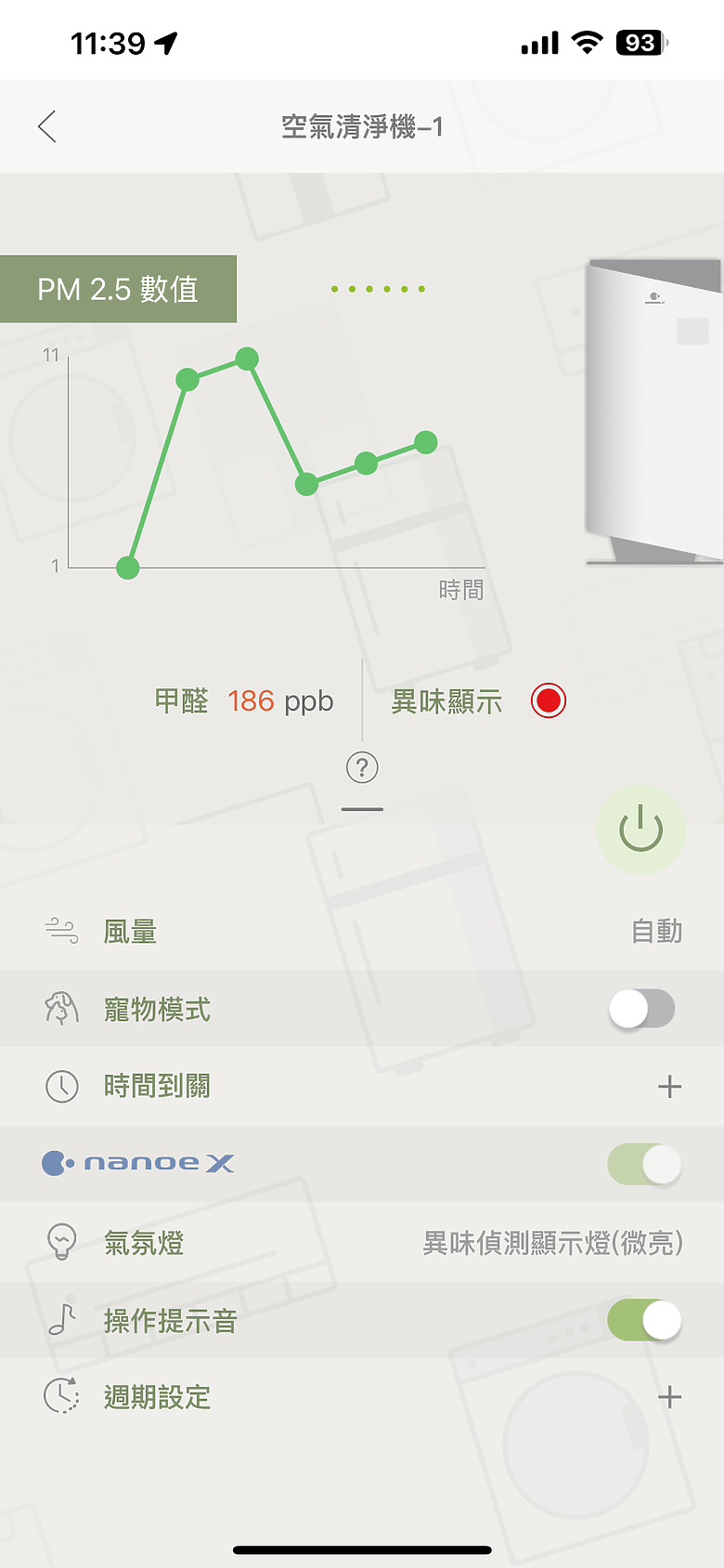 擁有 Panasonic F-P90MH 空氣清淨機的幸福日常