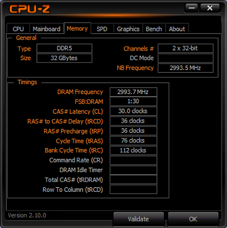 [開箱] 技嘉 X870I AORUS PRO ICE 白色小鷹