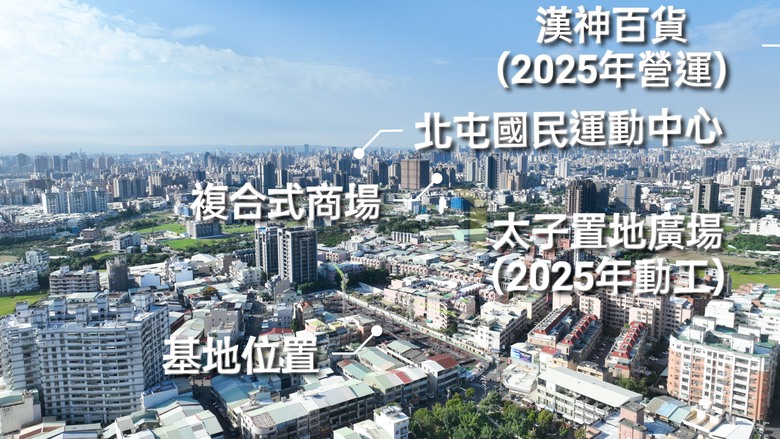 🌟 潭子【3~4房新案】雙公園為鄰 下樓就有機能 高規格28米大棟距 眾多建設圍繞 雙語學區增值宅 空拍分享