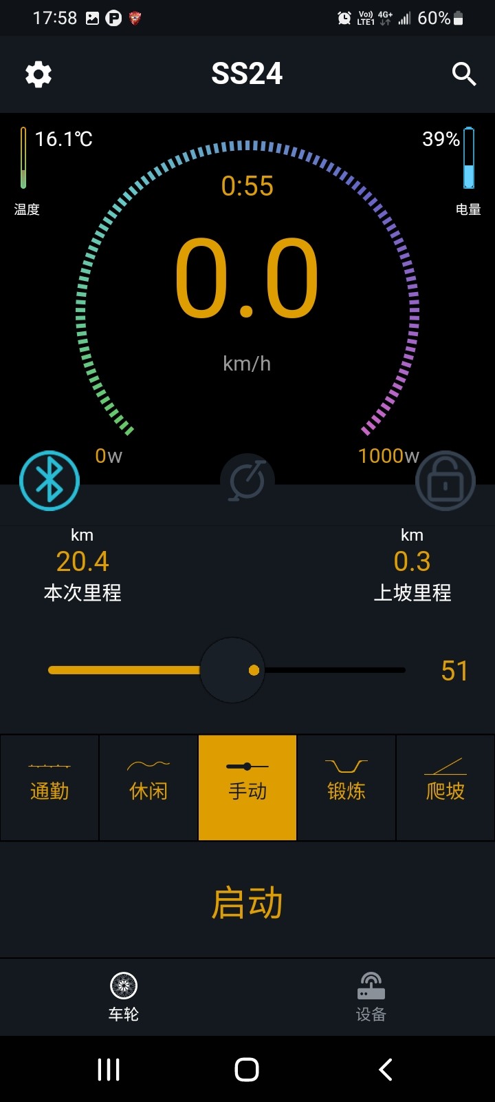 小折改裝電輔套件分享