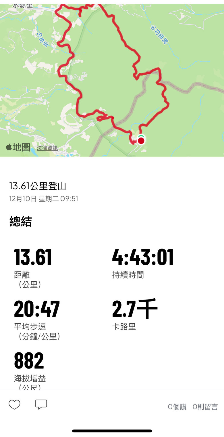 火燒山、向天山、面天山、面天池、山仔頂古道o型