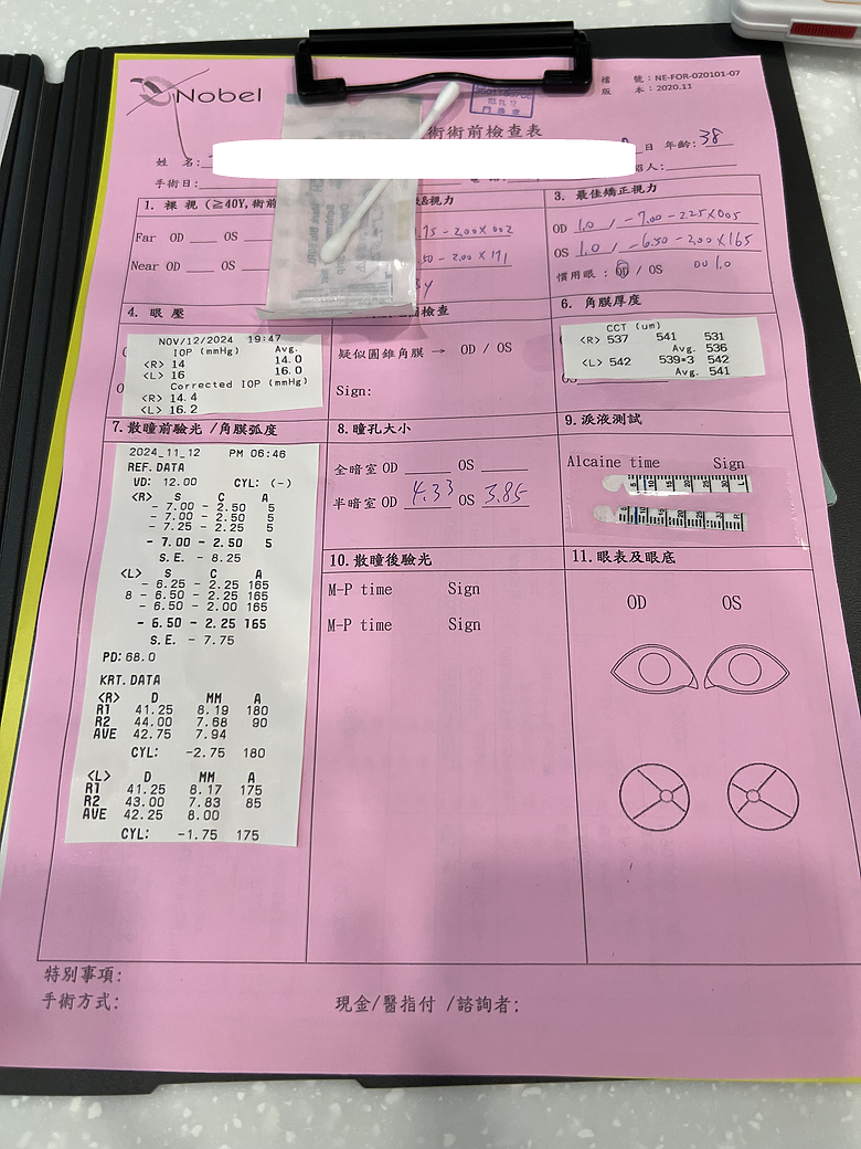 2024年目標:Smile Pro 2.0眼睛雷射經驗分享