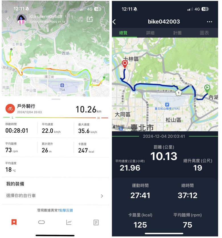 Bryton Rider17 碼錶小布單車通勤.運動入門首選R300後燈雷達實測.操作.比較心得