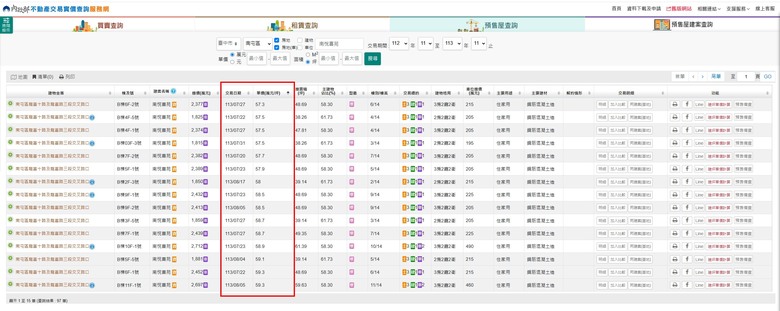 台中南屯-單元五-南悅喜苑-新案資訊