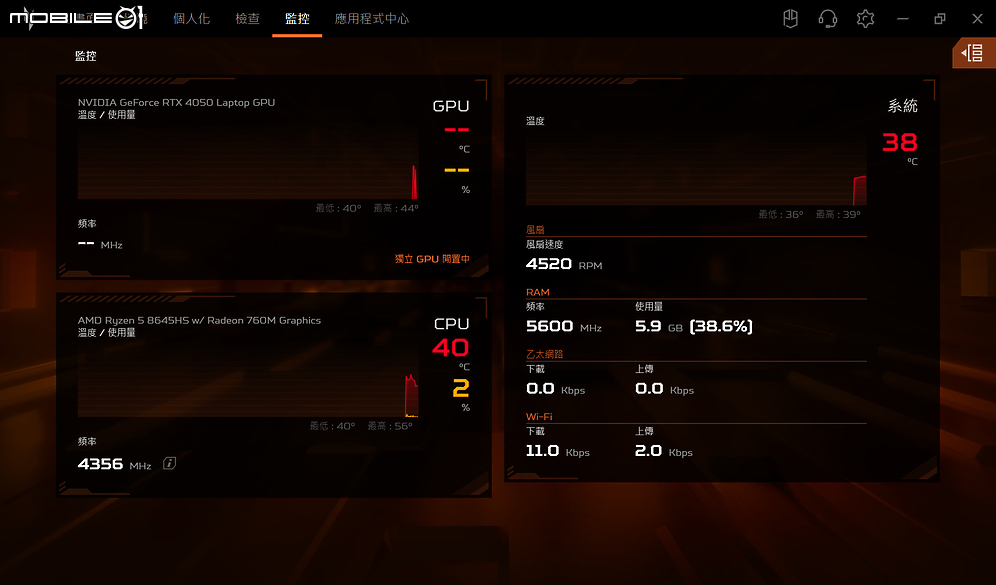 Acer Nitro V 14 AMD 實測報告｜AMD、NVIDIA 雙動力加持，為行動遊戲與創作而生