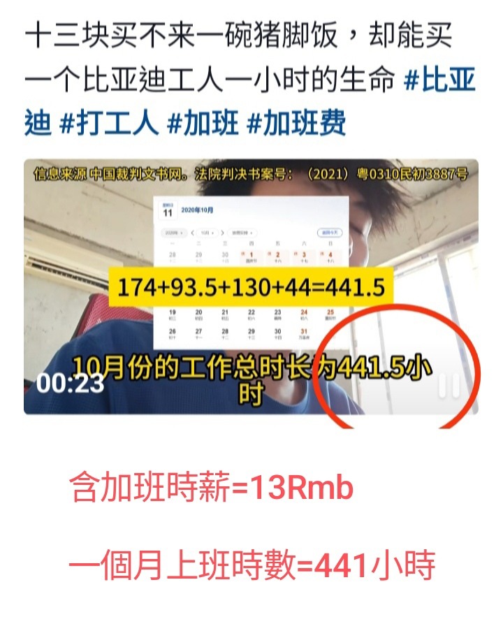 中國汽車no.1