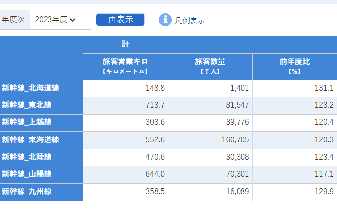 點我看大圖