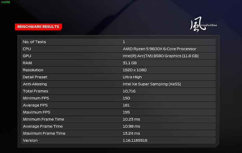 點我看大圖 Intel Arc B580搭載XeSS 2對比A750、4060Ti效能解析