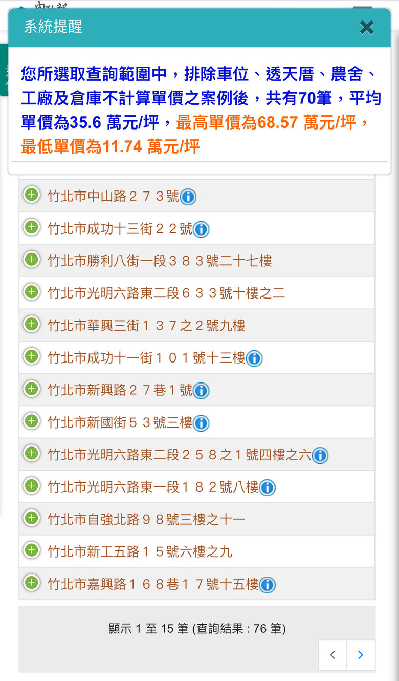早就崩了!最新竹北新成屋、新古屋、中古屋實價登入!