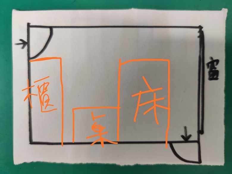 臥室有兩個門，裝潢格局請教