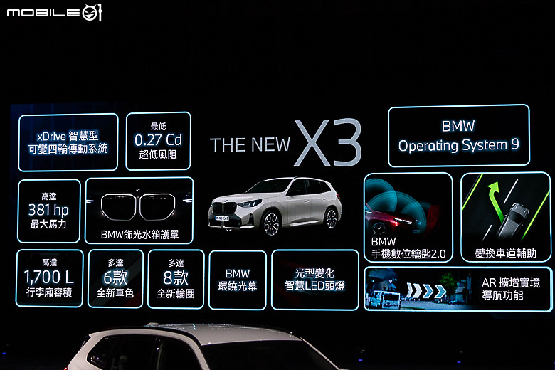 【採訪】BMW 大改款 X3 上市，新增 249 萬元之 20 xDrive xLine車型！