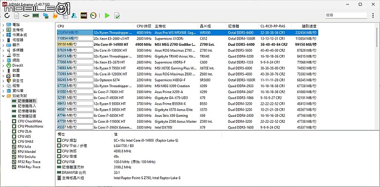 超低溫寒流來襲 開箱低調極速 Micron Crucial PRO D5 6400 32G(16G*2)超頻(雙通)黑色