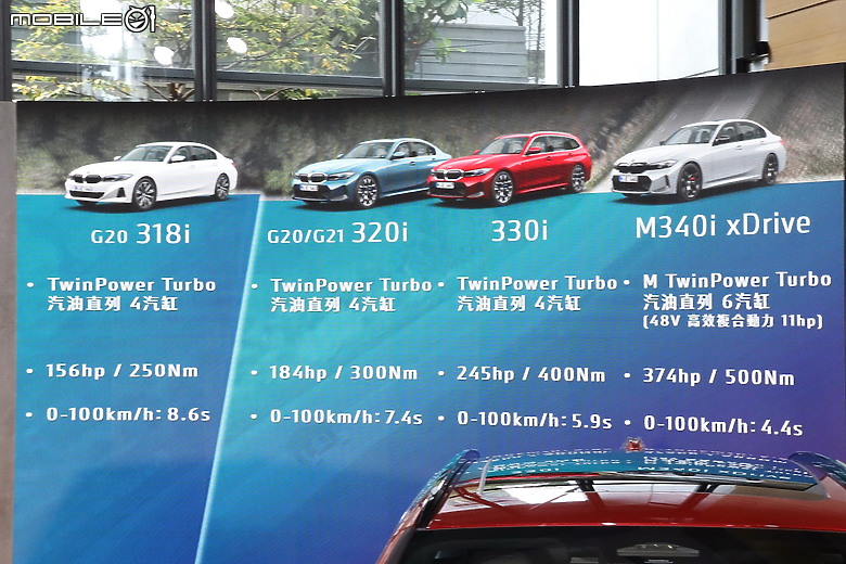 【採訪】BMW 3 Series / 3 Series Touring 中期改款車型 219 萬元起上市，細部質感提升，科技配備強化！