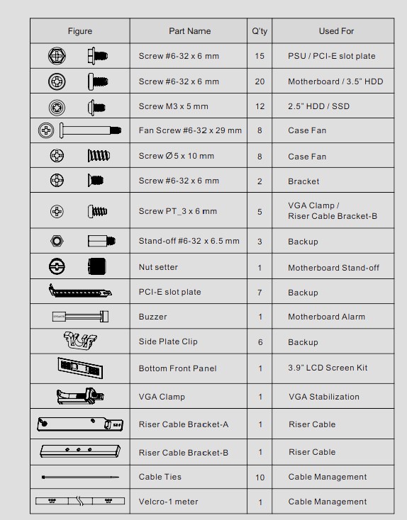公仔展示櫃，Thermaltake 曜越 Tower600
