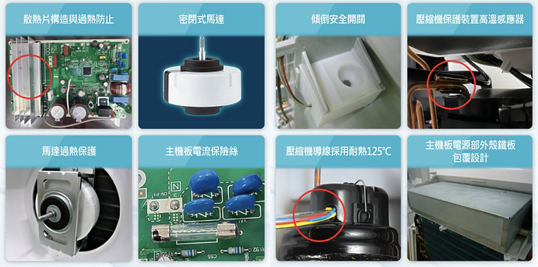 【除濕機選購指南】省電美型兼重、用途多元成主流 ft. Panasonic Smart Dry 變頻除濕機