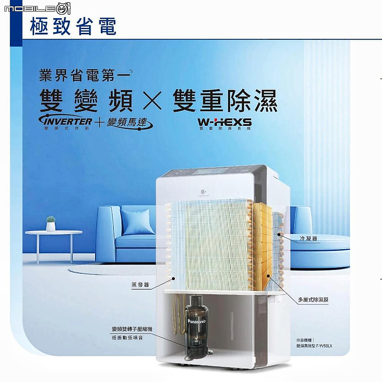 【除濕機選購指南】省電美型兼重、用途多元成主流 ft. Panasonic Smart Dry 變頻除濕機