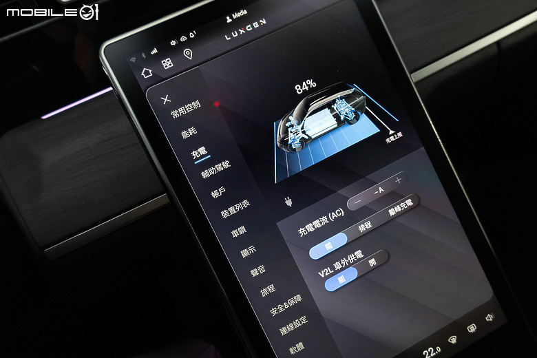 Luxgen n7 LR長程版電耗測試＆試駕｜新增多項配備、續航力更是有感提升！