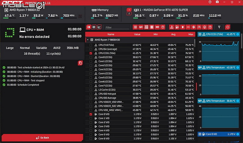 Cybenetics A+認證 & 壓紋線 COUGAR GEX PRO 850W 開箱