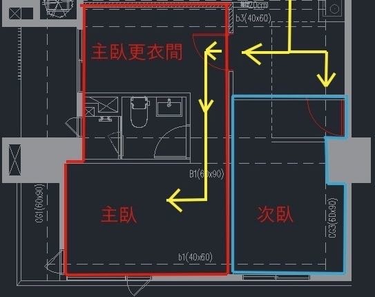 【風水請益】進入主臥室時，開門先進入更衣室，再經過浴室後，才到臥房，這樣真的是風水中稱的房中房嗎？