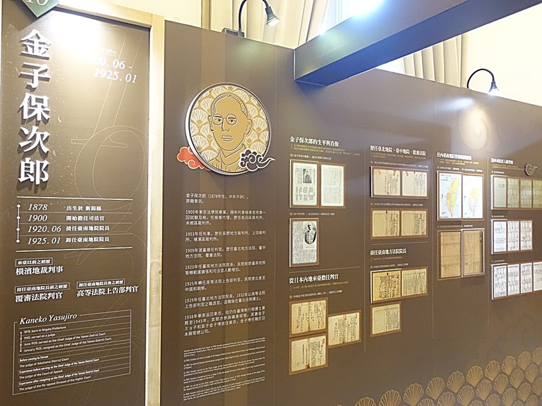 【小惡魔畫蛇添福】阿明豬心冬粉、福記肉圓 、阿鱔師鱔魚意麵，附掛文化景點之國定古蹟 — 台南地方法院、南廠代天府保安宮、藍晒圖文創園區 — 臺南美食分享 第二彈