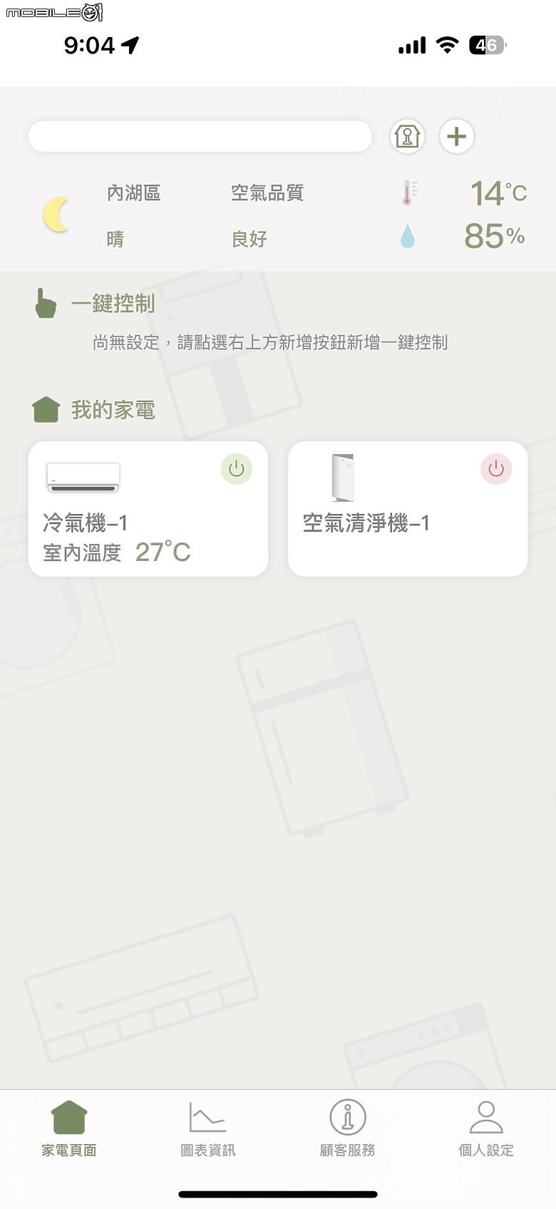Panasonic 黑色炫風來襲 | F-P90MH 全新突破 | 大胖等級濾網還我好空氣