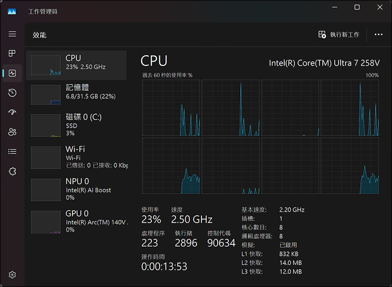 筆電升級Vivobook S 14 OLED S5406SA 258V版