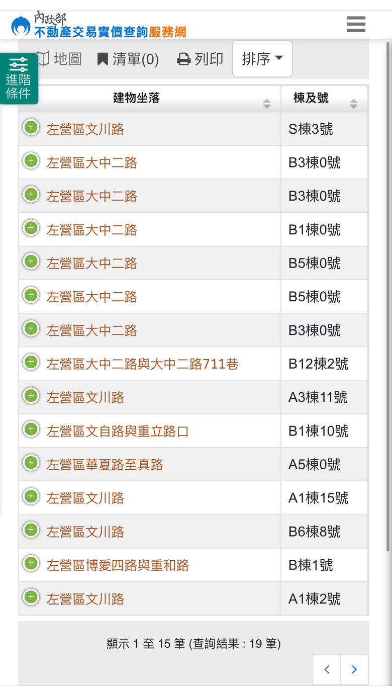 無視限貸！竹南預售屋成交量會不會太狂！