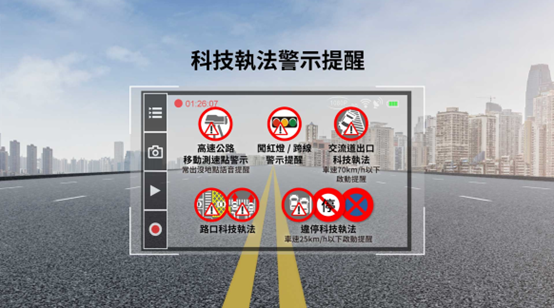 快譯通重磅推出超高CP款M988W及M988S電子後視鏡行車記錄器