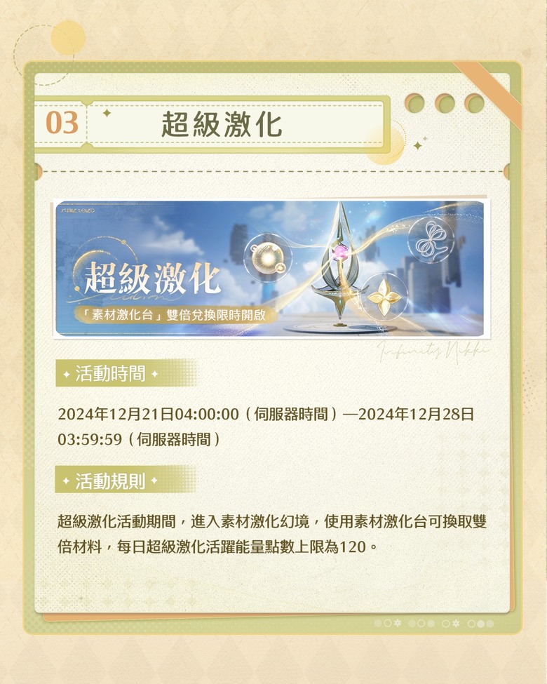#情報《無限暖暖》突破全球 1000 萬下載,今日開啟全新 1.0 版本活動「夥伴節」刷刷登場!