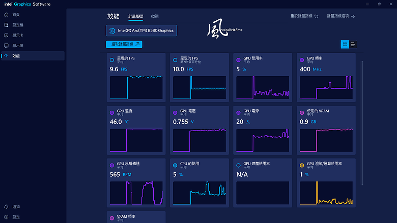 點我看大圖 Intel Arc B580搭載XeSS 2對比A750、4060Ti效能解析