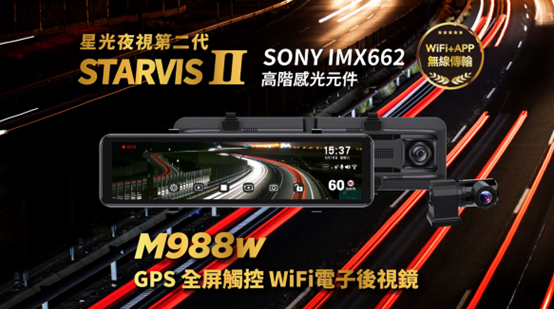 快譯通重磅推出超高CP款M988W及M988S電子後視鏡行車記錄器