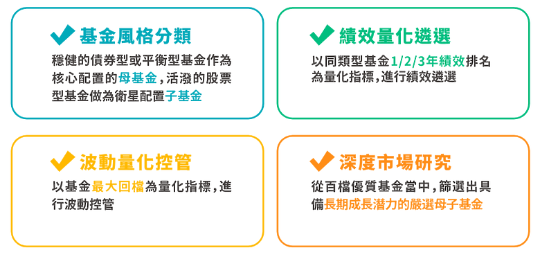 母子基金是甚麼?可以在哪裡投資?