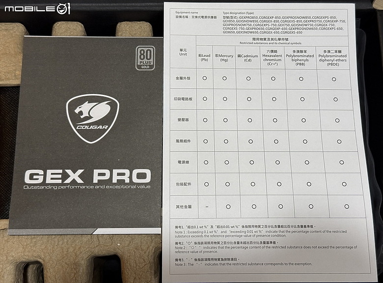 Cybenetics A+認證 & 壓紋線 COUGAR GEX PRO 850W 開箱