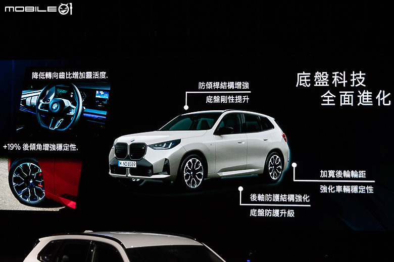 【採訪】BMW 大改款 X3 上市,新增 249 萬元之 20 xDrive xLine車型!